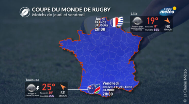 Coupe du Monde de Rugby : la météo pour les matchs de jeudi et vendredi