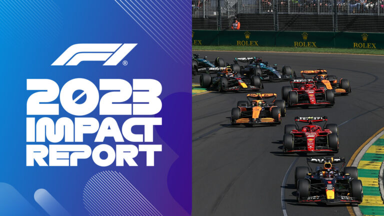 F1 makes ‘significant progress’ in sustainability as first Impact Report released | Formula 1®