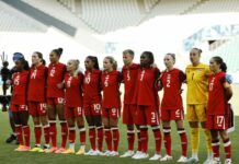 Football: Olympics-Soccer-Players not engaged in unethical behaviour, says Canada Soccer