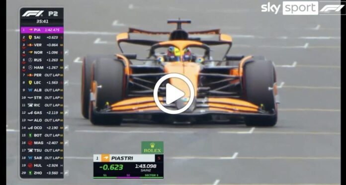 Formula 1 | Belgian GP, ​​McLaren sets the pace on Friday in Spa: the highlights of free practice [VIDEO]