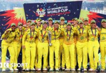 ICC: Women's T20 World Cup to expand; USA and Chile put on notice