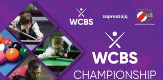 WCBS Championship: Dames & Heren, Vier Disciplines, $140.000 prijzenpot