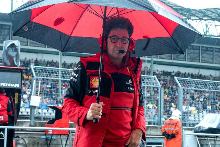 De volta à chuva: a partir de agosto, Mattia Binotto volta à F1