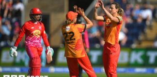 The Hundred 2024: Birmingham Phoenix edge past Welsh Fire by nine runs