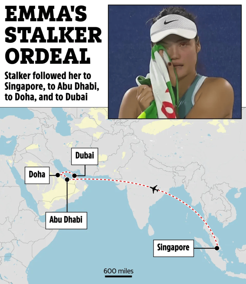 Illustration of a tennis player crying and a map showing the route a stalker followed her across several countries.