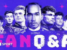 Graphic image of, from left to right, Alex Albon, George Russell, Max Verstappen, Lewis Hamilton, Lando Norris, Jack Doohan and Oliver Bearman. It is on a blue background with 'Fan Q&A' below the drivers