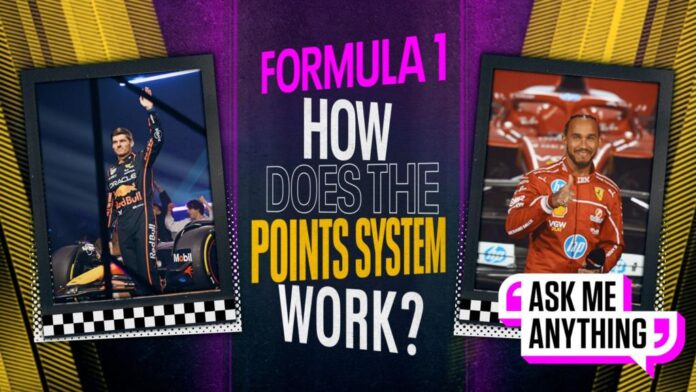 Formula 1 scoring system graphics