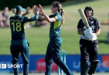 Australia's Phoebe Litchfield and Annabel Sutherland celebrate a wicket against New Zealand