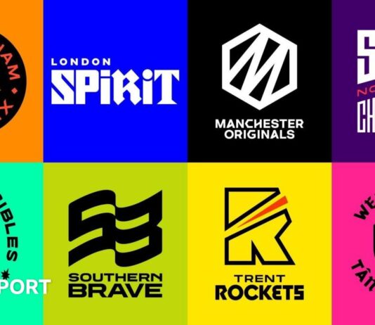 The logos of the eight Hundred teams